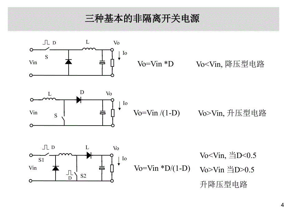 开关电源拓朴结分析_第4页