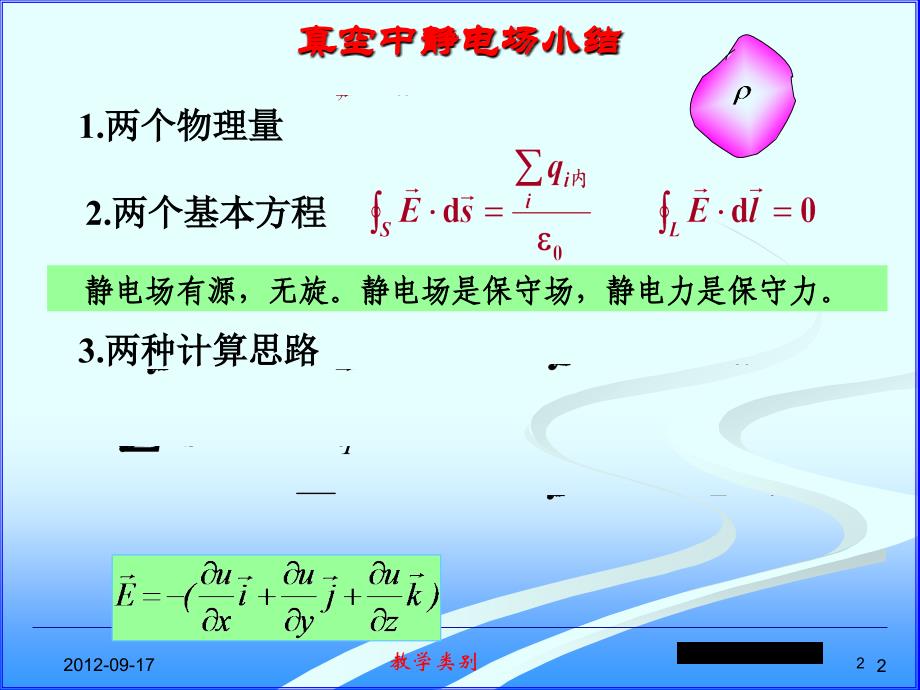 大学物理2静电场中的导体 电容 静电能【优选课资】_第2页