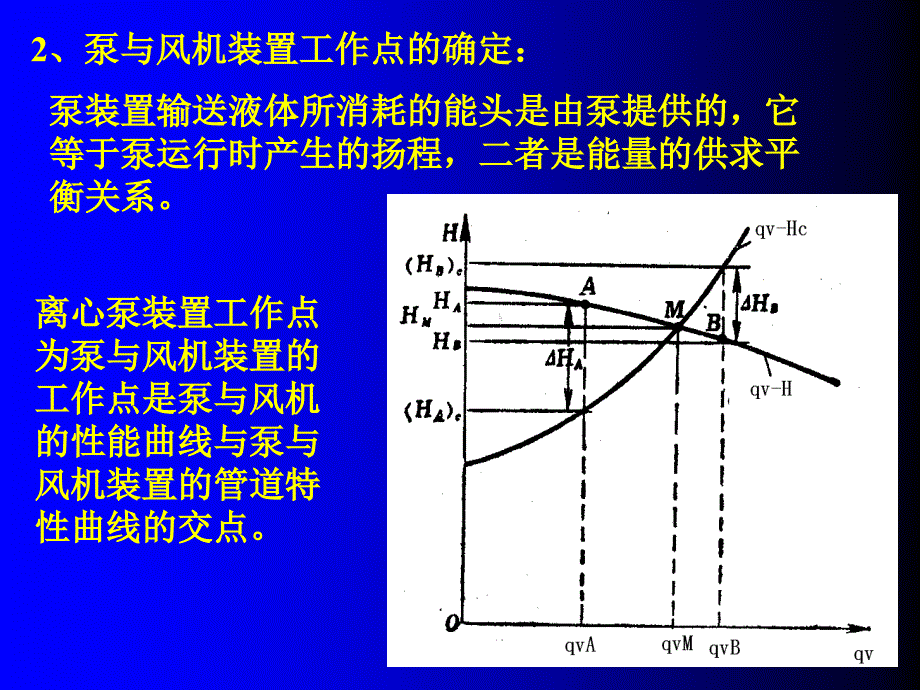 课题六泵与风机的工作点资料课件_第3页