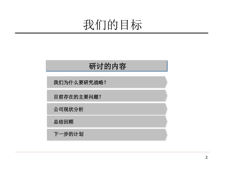 企业战略研讨会ppt课件.ppt_第2页