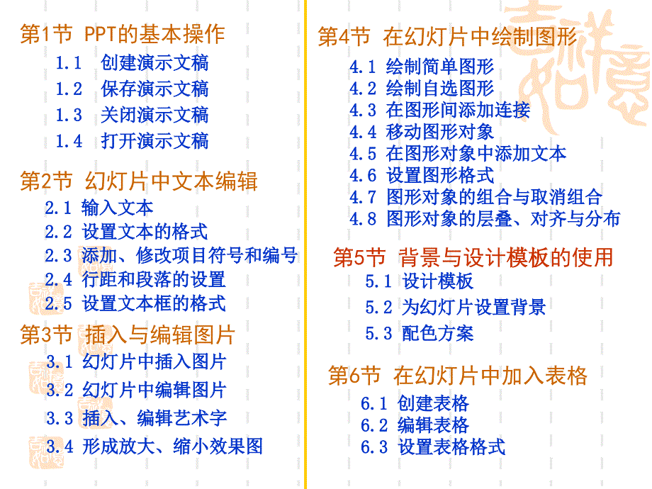 小学信息技术-_课件的制作_第3页