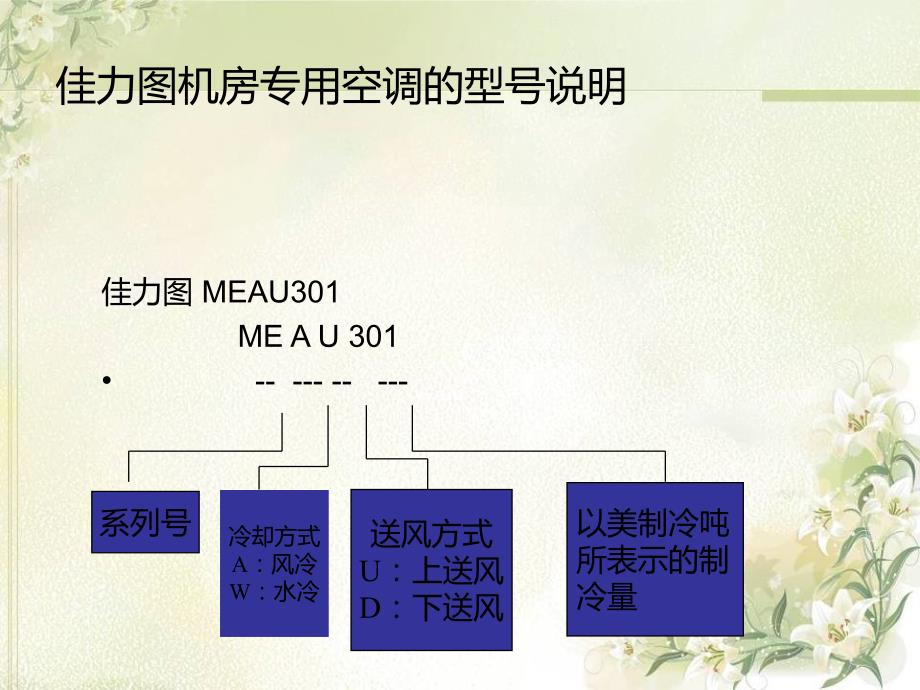 佳力图精密空调日常操作维护_第2页