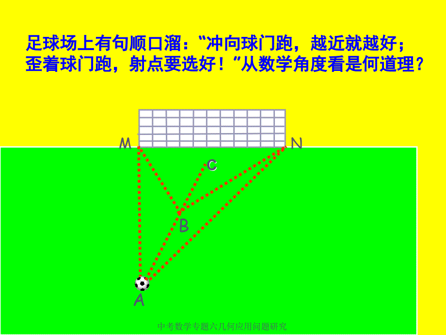 中考数学专题六几何应用问题研究课件_第4页