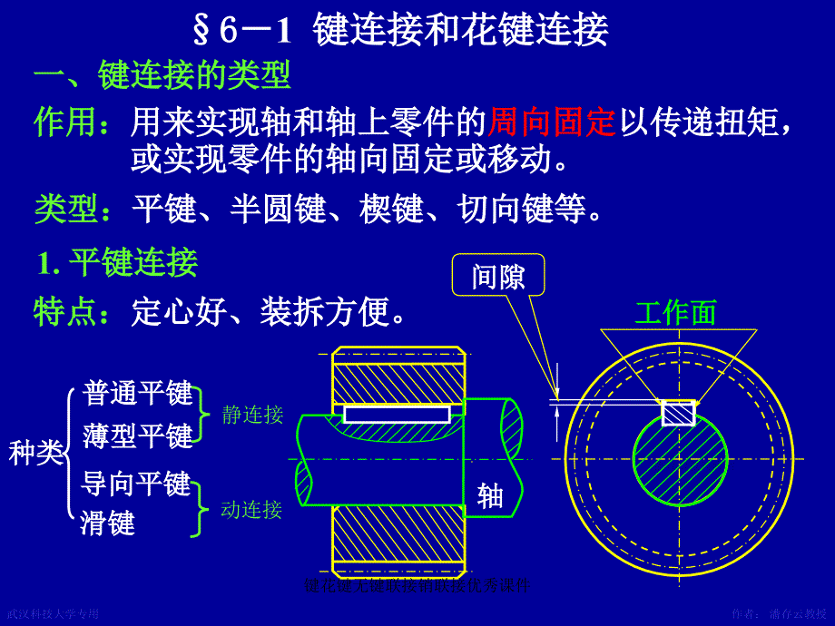 键花键无键联接销联接课件_第3页