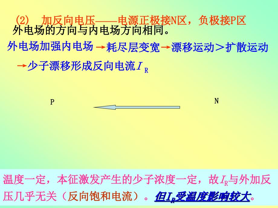 N结的伏安特性及二极管的检测.ppt_第4页