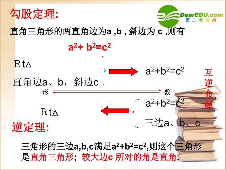 勾股定理的复习课件人教版.ppt_第2页