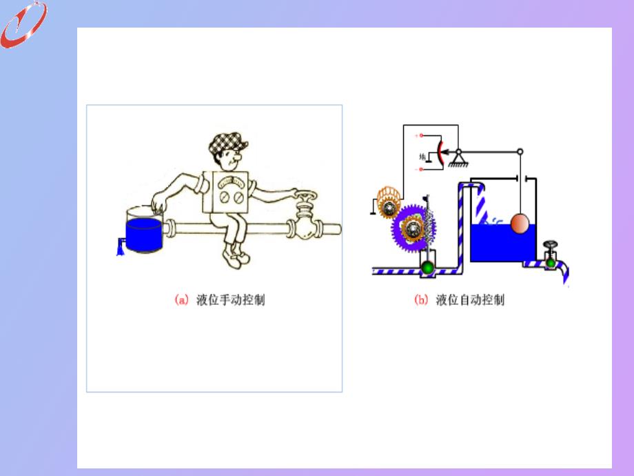 控制系统设计_第2页