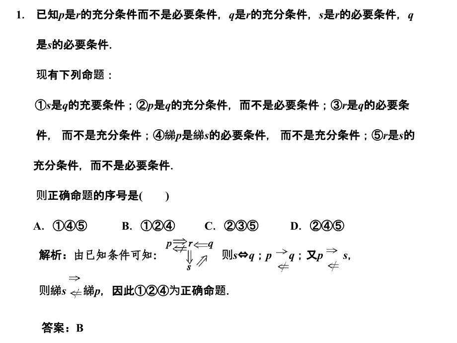 命题及其关系充分条件与必要条2课件_第3页