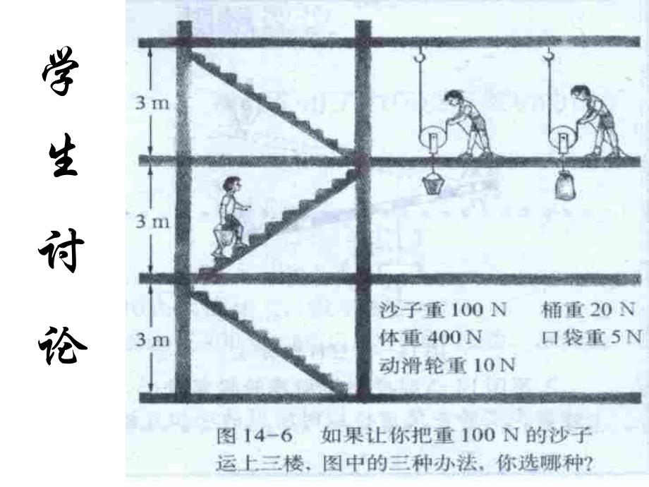 初三物理下学期机械效率_第4页