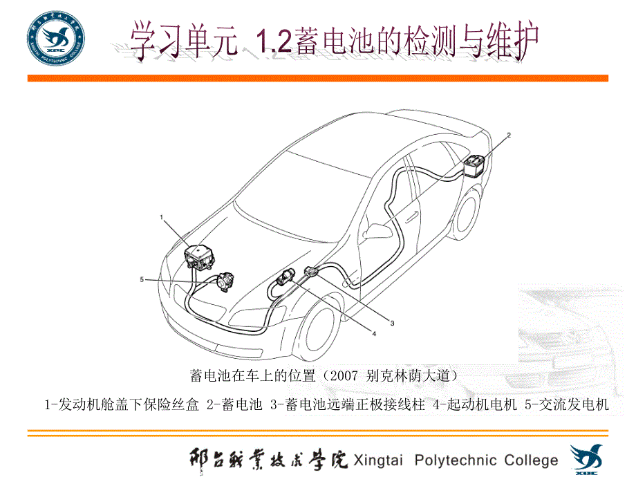 情景1-2课件-蓄电池的检测与维护.ppt_第3页