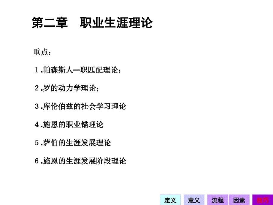 职业生涯规划与管理实操优秀课件_第5页