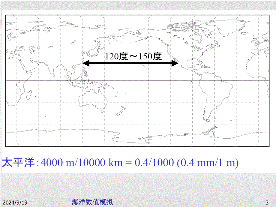 海洋数值模拟.ppt_第3页