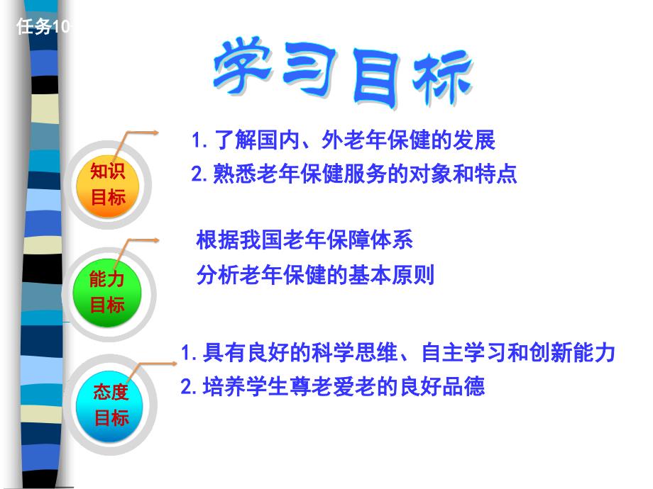 老年人的健康保健_第2页