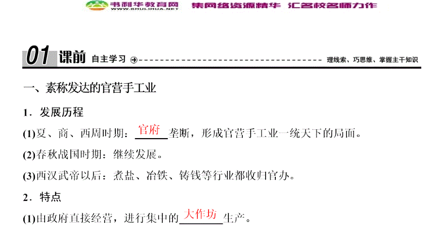 新突破同步人教版高中历史必修二课件：第一单元 第2课　古代手工业的进步_第4页