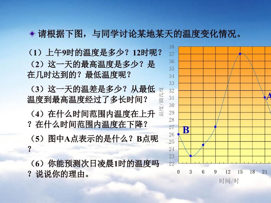 北师大版七年级数学下册3.3用图象表示的变量间关系1课件_第3页