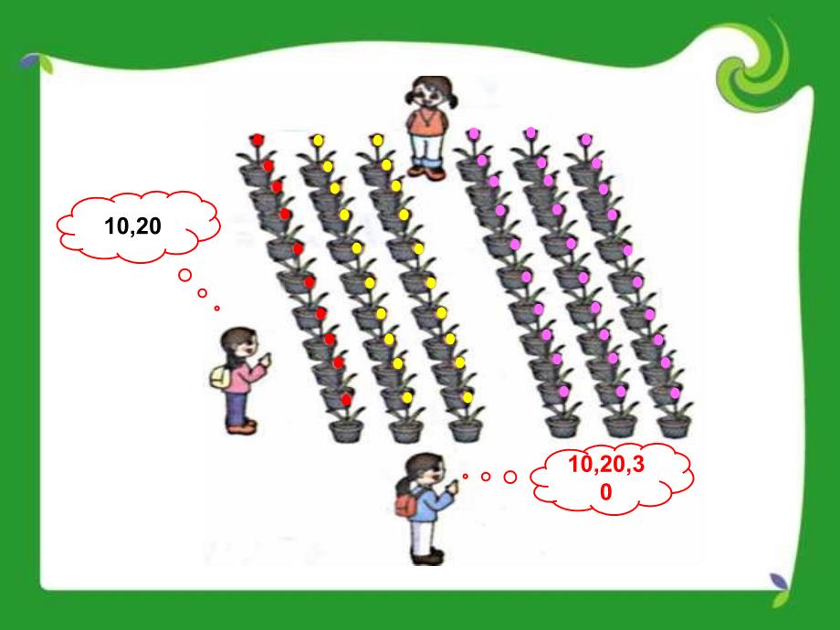 整十数加减整十数_第3页