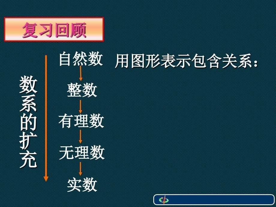 数系的扩充和复数的几何意义1416课时_第5页