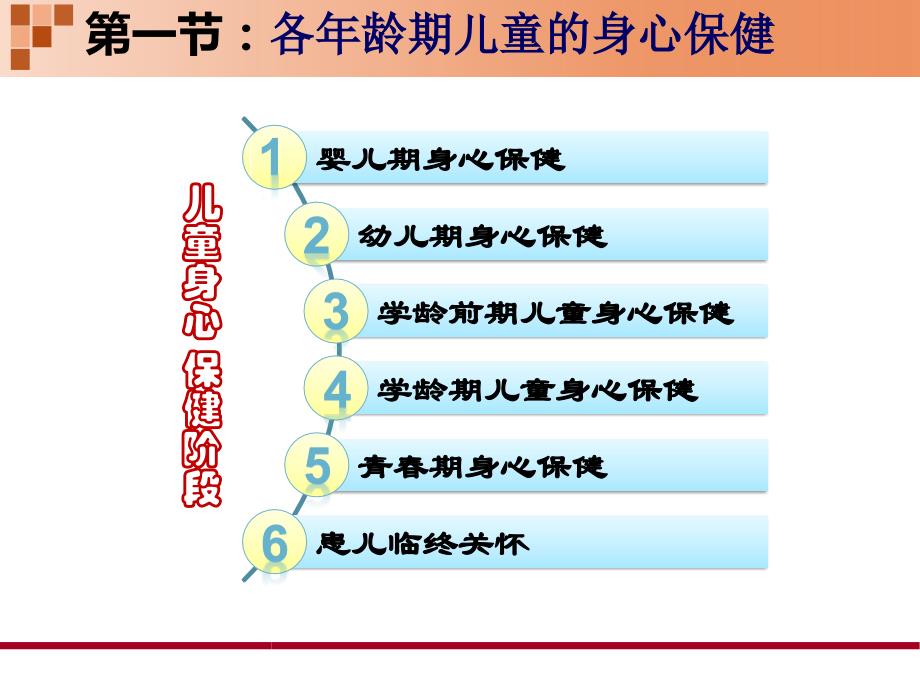 儿科护理学第四章儿童身心保健_第4页