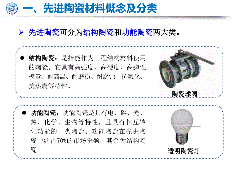 先进陶瓷材料研究现状及发展趋势_第4页