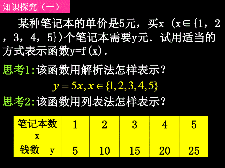 0914高一数学1221函数的表示法_第4页