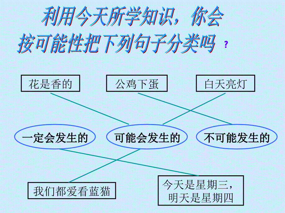 可能性练习课_第3页