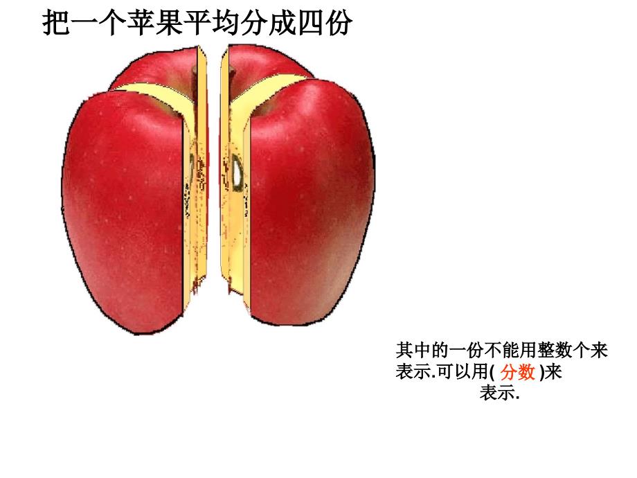 人教版小学数学课件《分数的产生和意义》_第3页