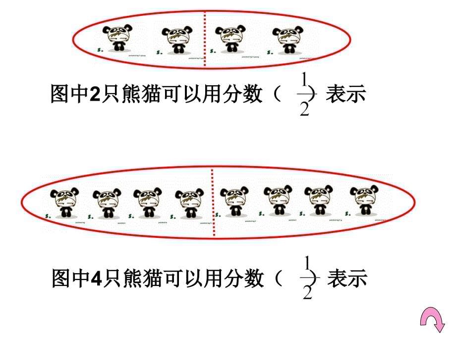 人教版小学数学课件《分数的产生和意义》_第5页