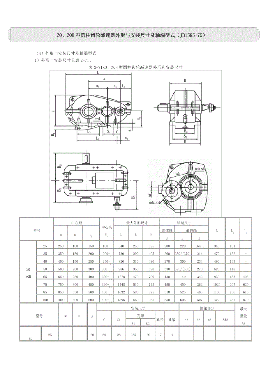 ZQ减速机安装尺寸_第1页