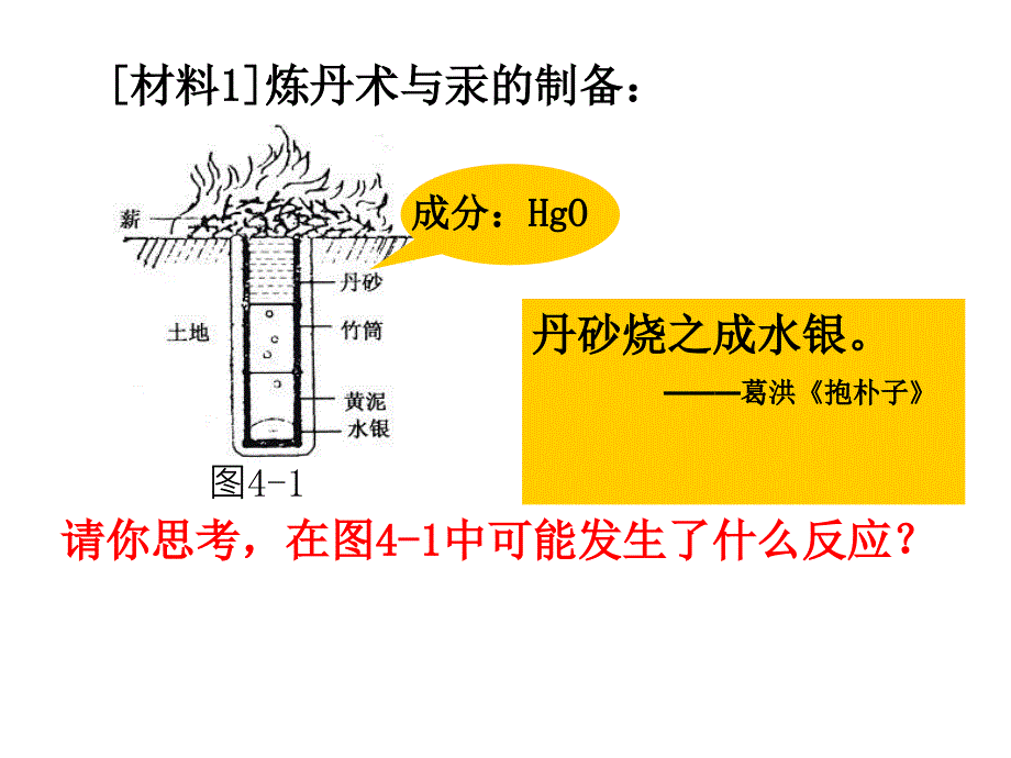 专题化学科学与人类文明_第3页