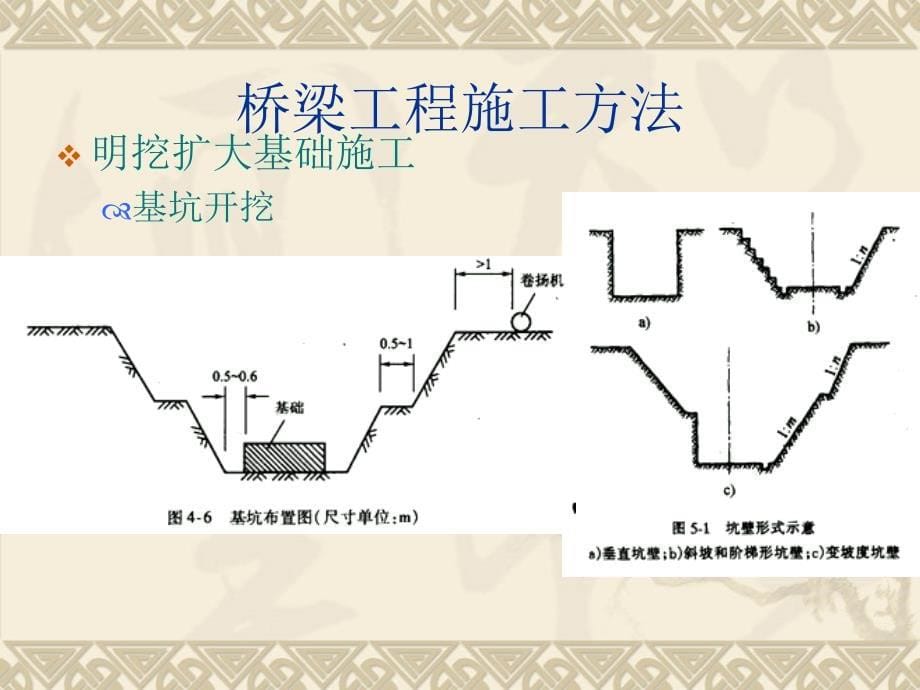 桥梁工程施工方法讲义_第5页