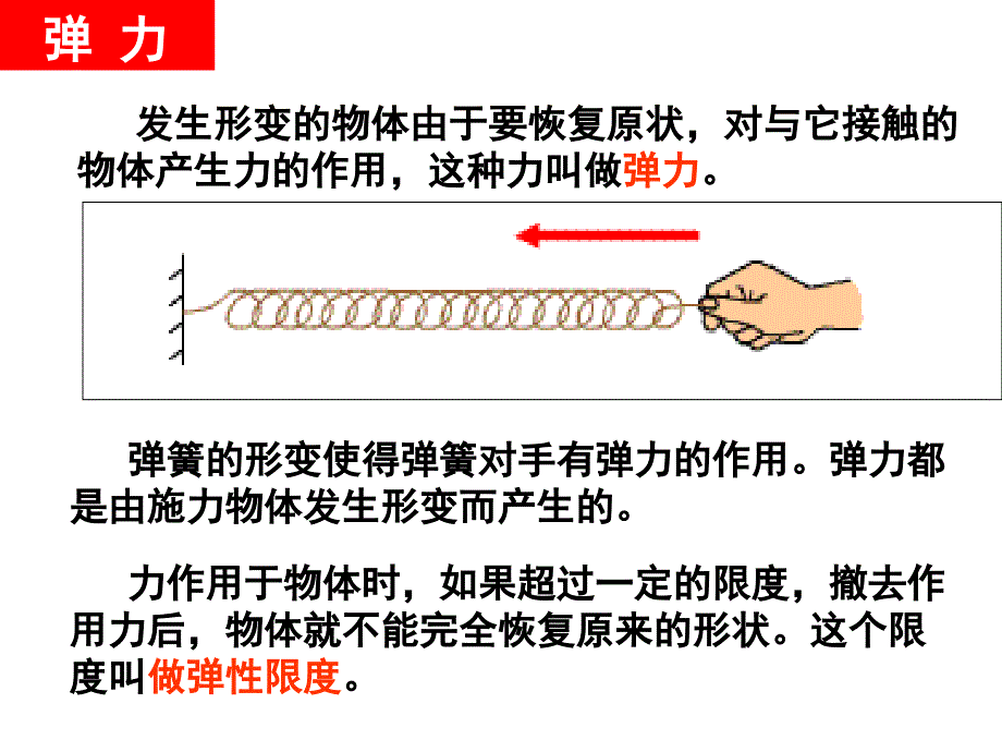 111高一物理精品课件集32弹力（共19张PPT）_第4页