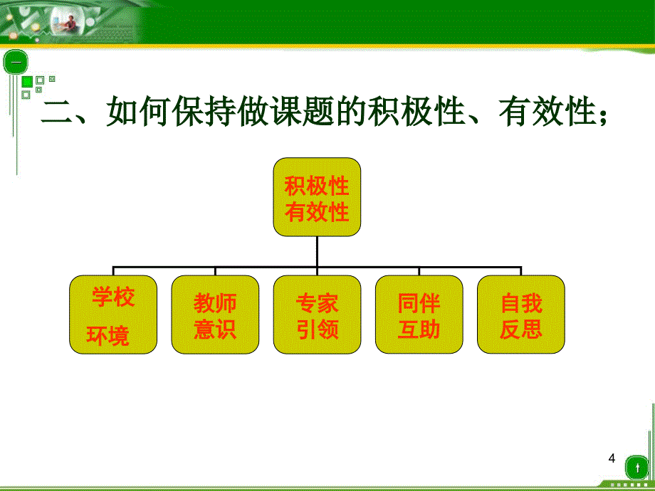 跨越式课题引领我成长_第4页