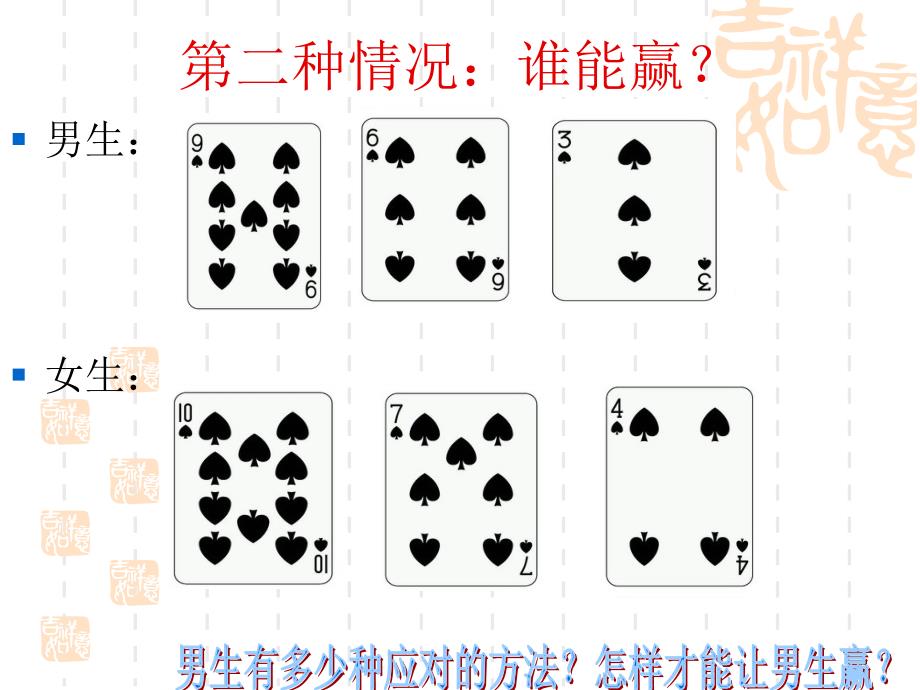 数学四上田忌赛马.ppt_第3页