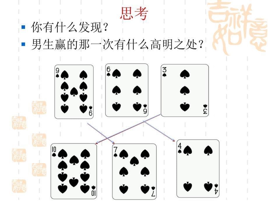 数学四上田忌赛马.ppt_第5页