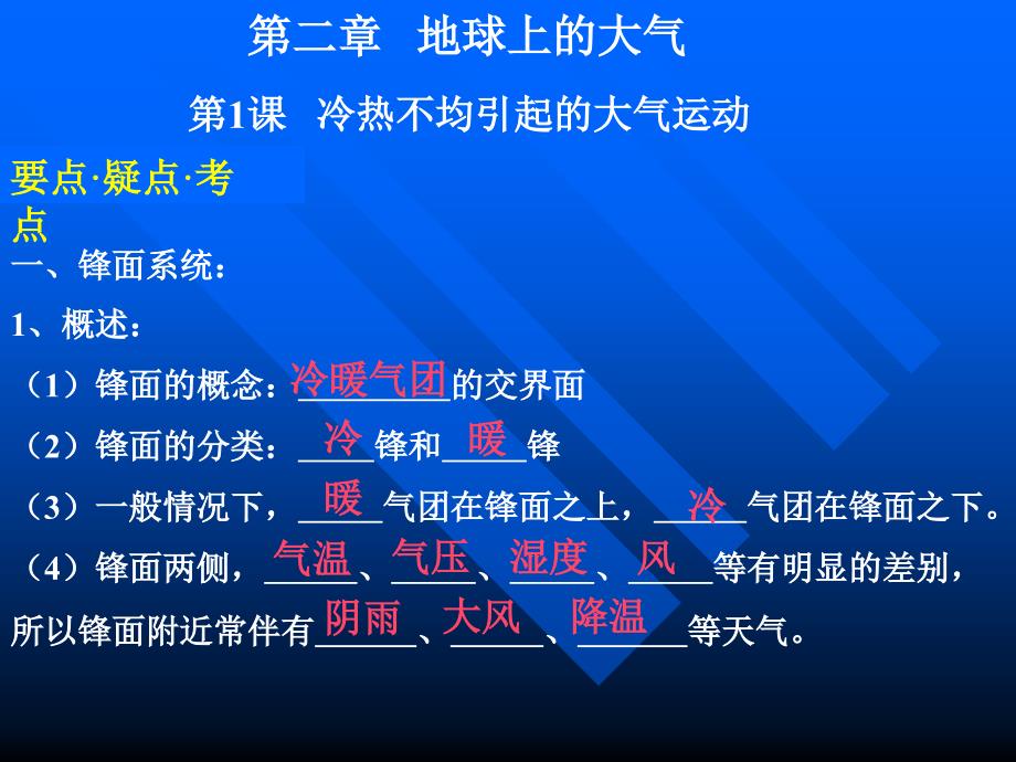 高中地理必修一第二章复习要点.ppt_第1页