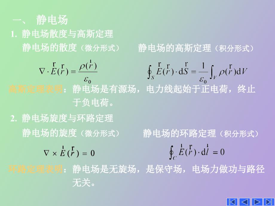 静态场及其边值问题的解_第2页