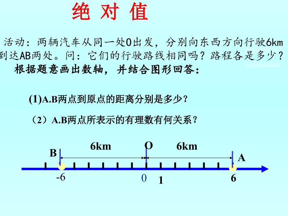 【绝对值PPT课件[1]_第3页