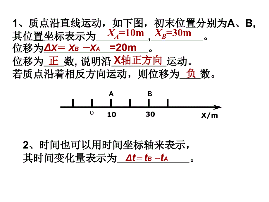 运动快慢的描述速度ppt_第2页