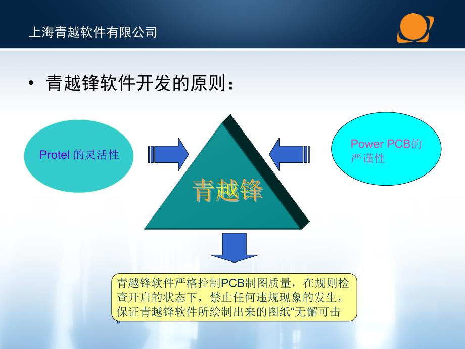 青越锋软件技术课件_第3页