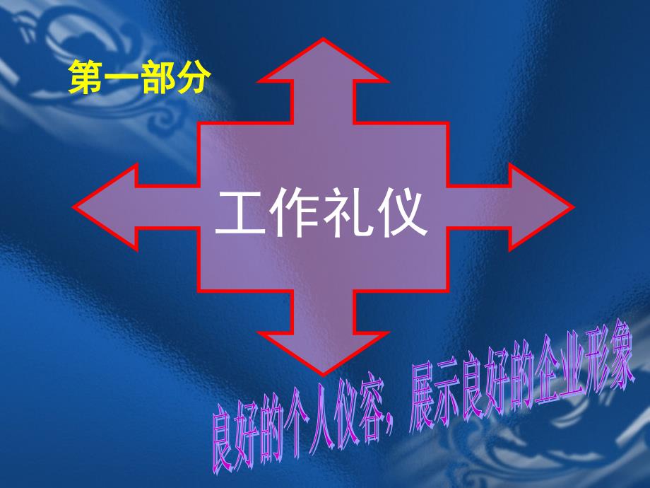 小车驾驶员礼仪培训_第3页