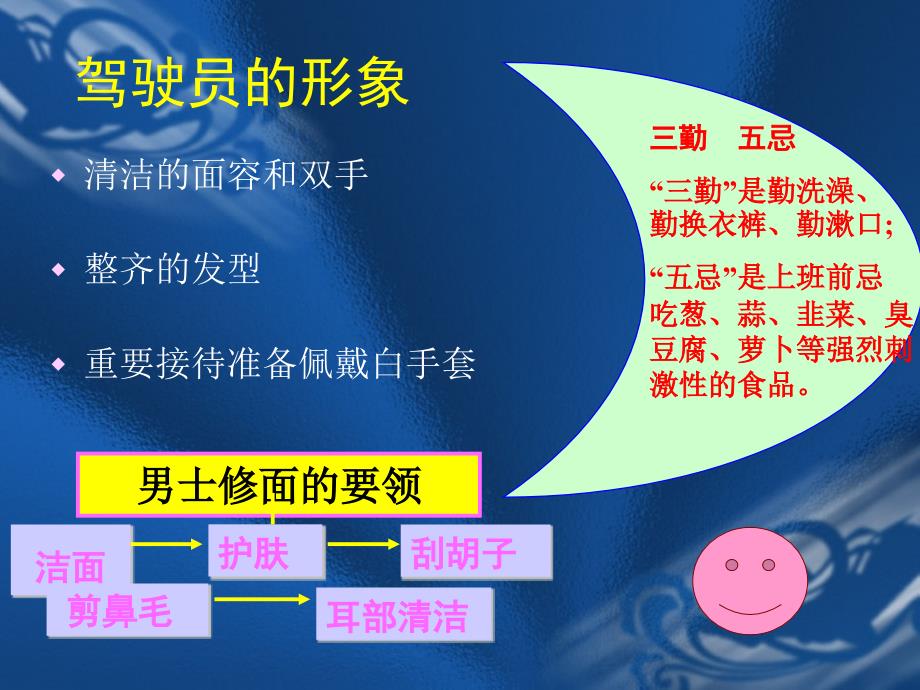 小车驾驶员礼仪培训_第4页