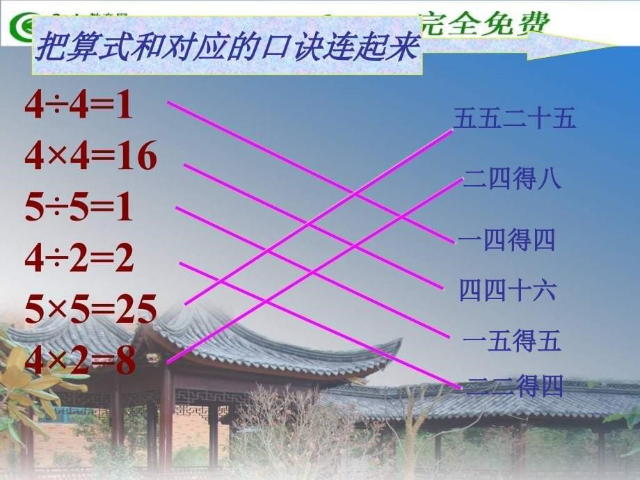 第二单元《2、用2-6的乘法口诀求商》 (2)_第5页