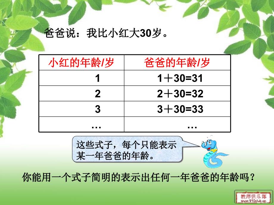 五年级上册用字母表示数_第3页