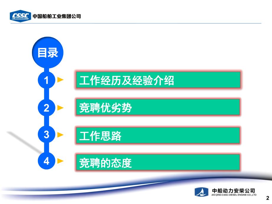 项目质量总监竞聘报告.ppt_第2页