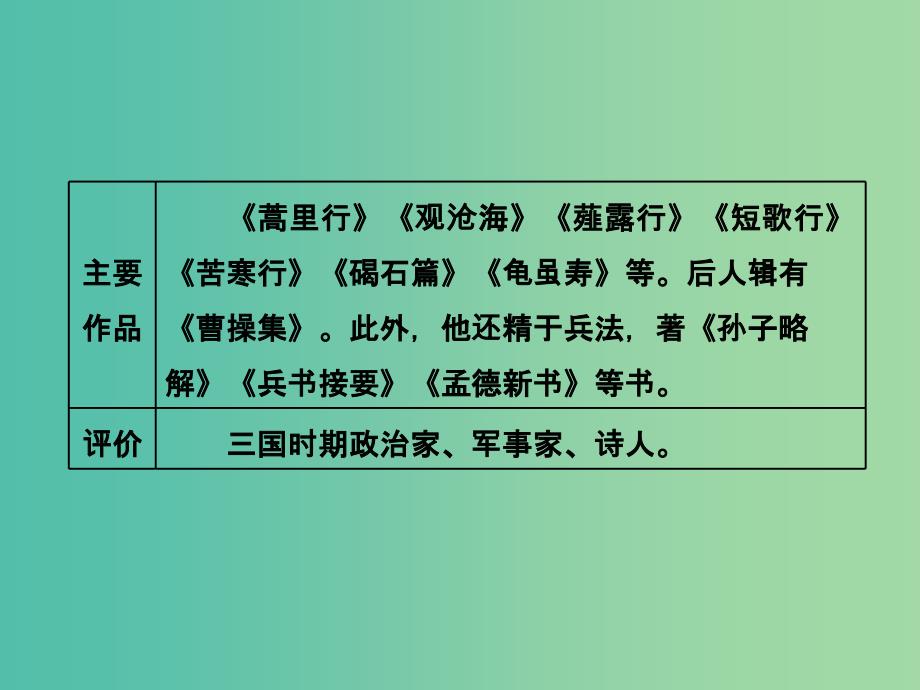 2019年高中语文 第二单元 第7课 诗三首课件 新人教必修2.ppt_第2页