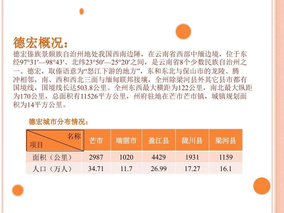 二年级下册音乐课件－6有一个美丽的地方｜西师大版(共9张PPT)_第5页