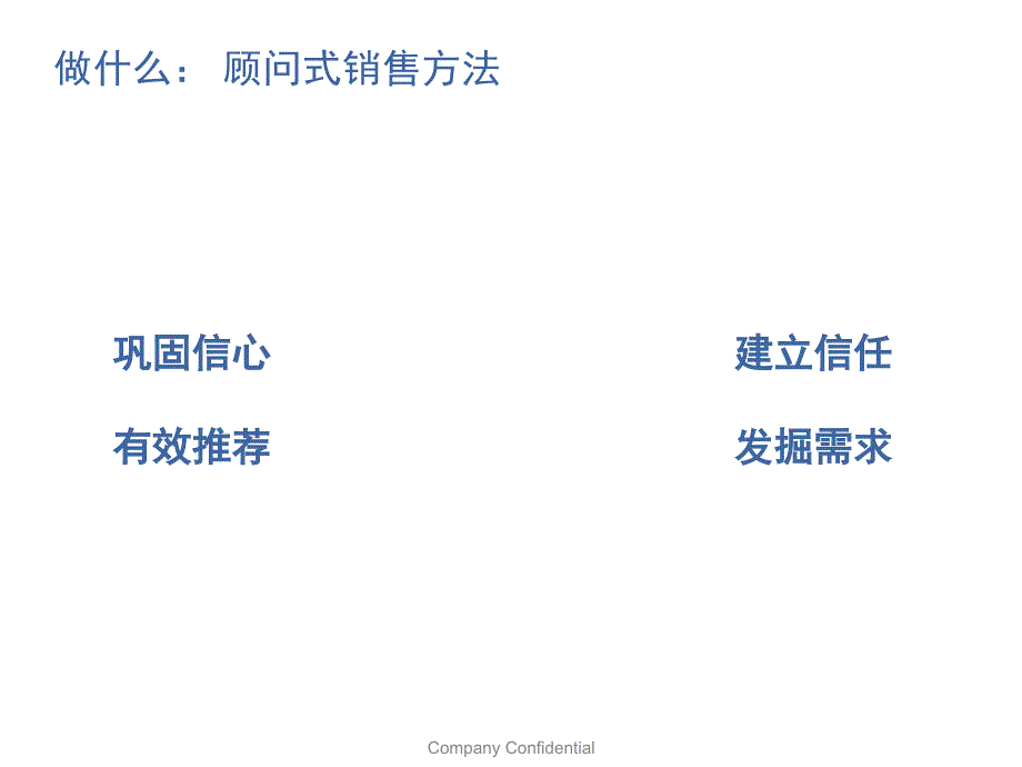 顾问式销售方法培训教材课件_第4页