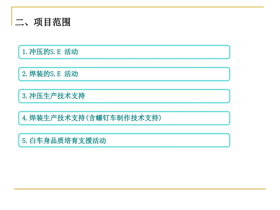 SE活动及生产技术支援技术协议_第4页