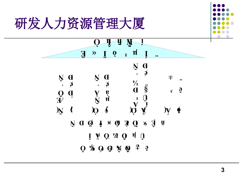 研发人员的选育用留张永杰_第3页