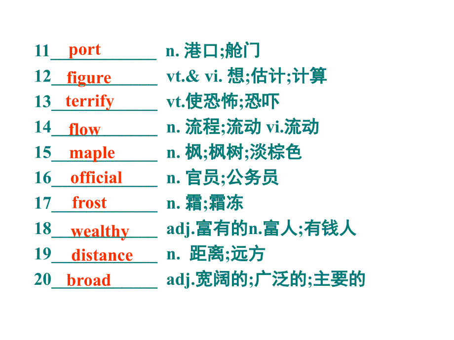 人教版英语必修三Unit5单元复习总结PPT课件_第4页